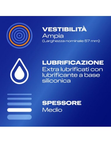 Profilattici Durex Settebello XL