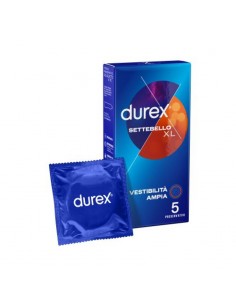 Profilattici Durex...