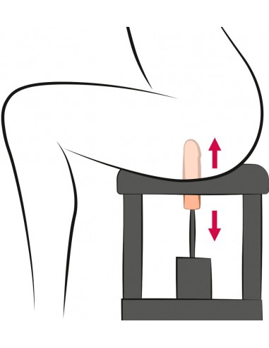 Macchina del sesso elettrica...