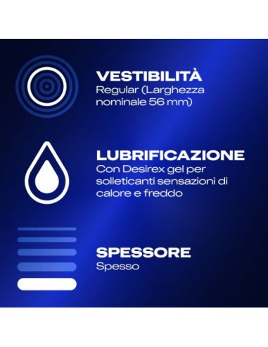 Profilattici Durex Intense