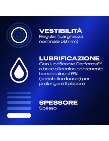 Profilattici Durex Sync