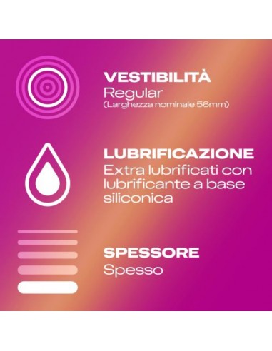 Profilattici Durex Pleasuremax