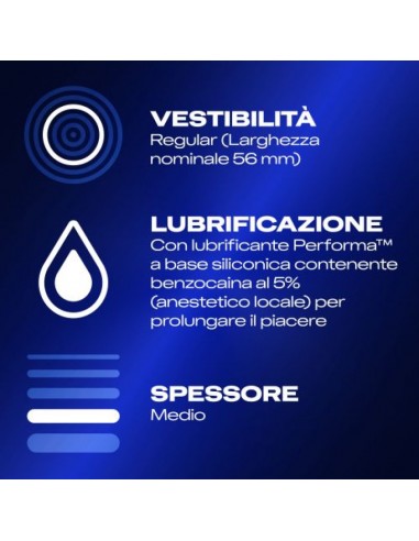 Profilattici Ritardanti Durex Retard