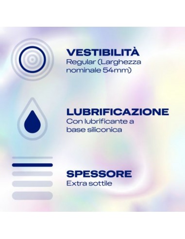 Profilattici Ultrasottili Durex...