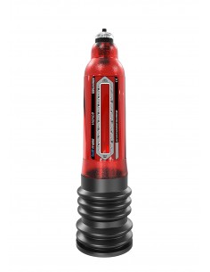 Sviluppatore A Pompa...