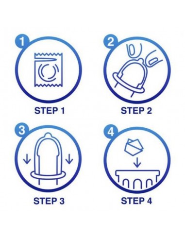 Profilattici Durex Sync