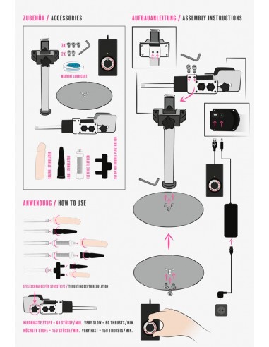 Big Bang Penetrator