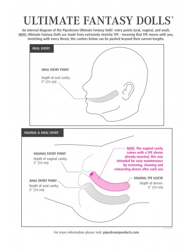 Bambola Realistica Curvy Ultimate...